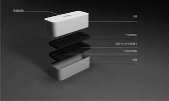 深圳包裝設(shè)計(jì)公司 主振品牌設(shè)計(jì)以專業(yè)平面設(shè)計(jì)，領(lǐng)航GPS與汽車(chē)電子產(chǎn)品包裝新趨勢(shì)